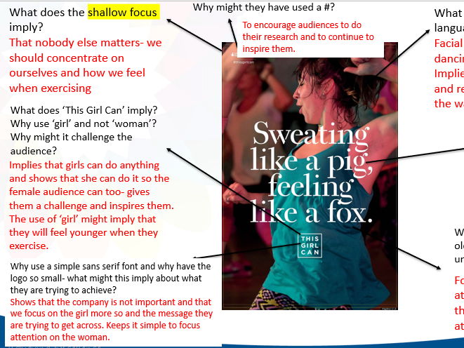 Eduqas GCSE Media Studies Adverts Lessons