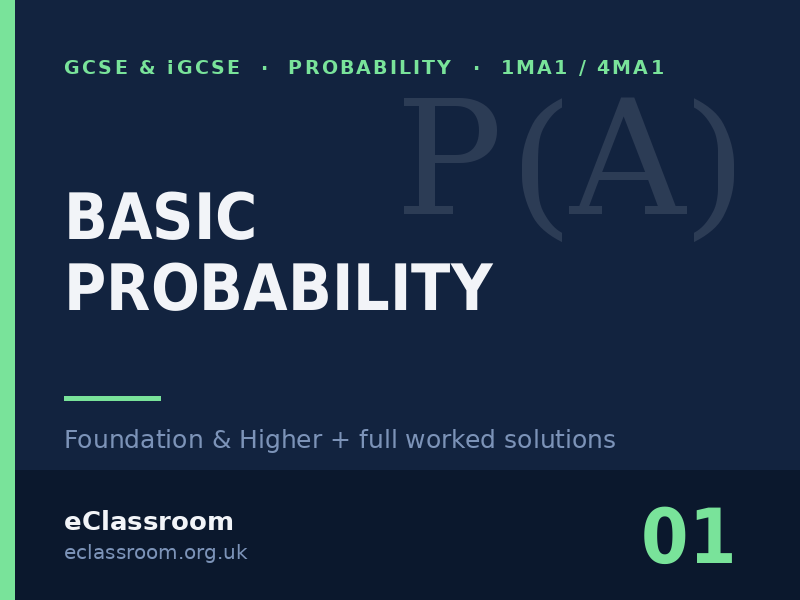 GCSE & iGCSE Basic Probability worksheet