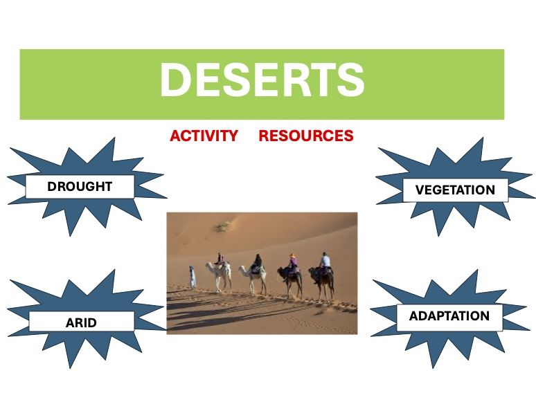 Deserts - Resource Activities