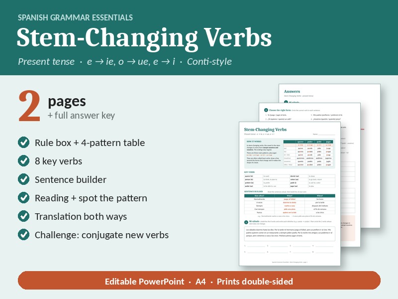 Spanish Stem-Changing Verbs: Conti-Style Grammar Worksheet