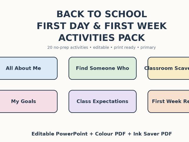 Back to School First Day & First Week Activities | 20 Editable Icebreakers & Worksheets