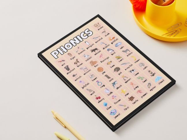 Phonics Poster