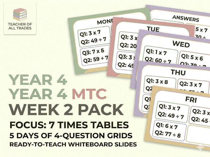 Daily Retrieval Starter Slides | Year 4 MTC & Maths Mastery | Week 2 (7 Times Tables)