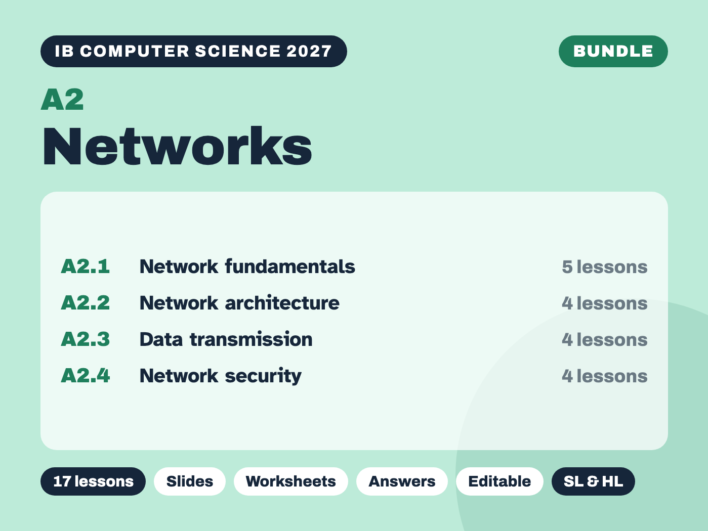 IB Computer Science 2027 – A2 Networks – Complete Bundle (17 lessons)