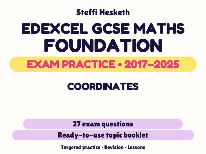 Edexcel GCSE Maths Foundation: Coordinates Exam Questions | 2017-2025