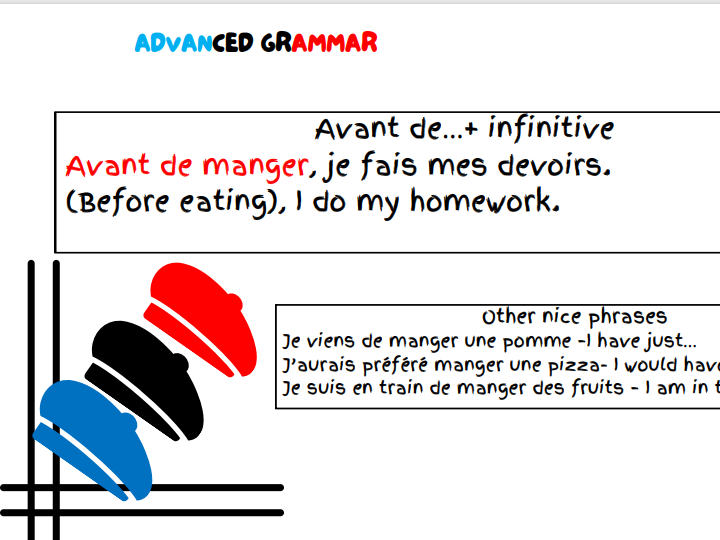 French Calendar 2026 Key Complex Grammar
