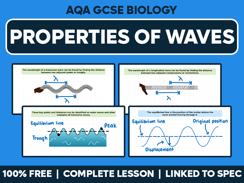 GCSE AQA Physics Complete Lesson - Properties of Waves