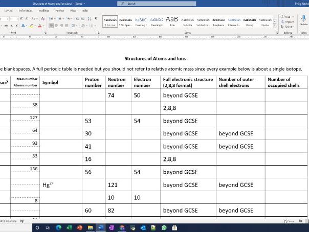 Atomic and ionic structure