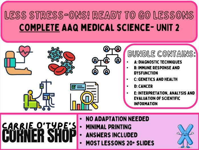 Unit 2: Health Issues and Scientific Reporting - FULL UNIT AAQ Pearson Medical Science