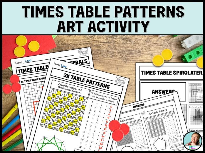 Times Table Multiplication Patterns Art Activity Teaching Resources