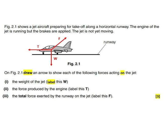 Forces, Motion and Drag Past Paper Q