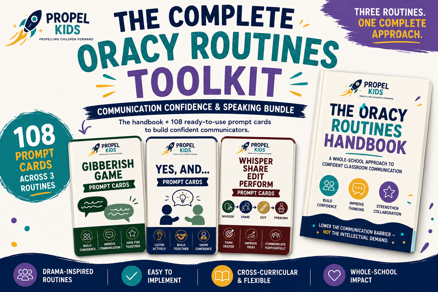 The Complete Oracy Routines Toolkit | Communication Confidence & Speaking Bundle