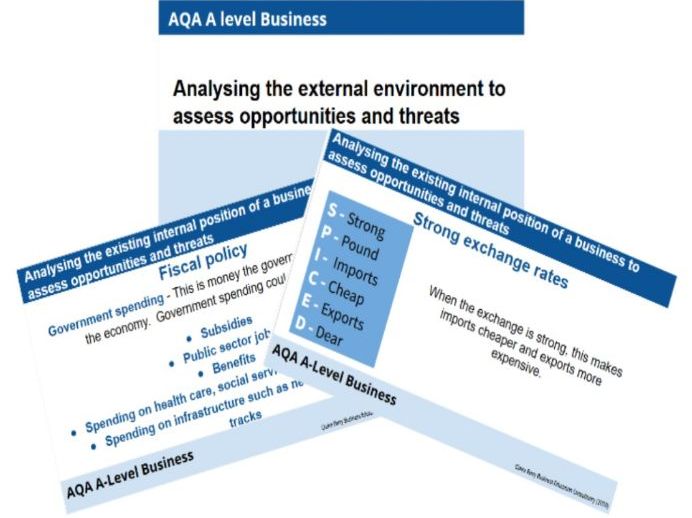 AQA A-level Business - 3.7.5 Analysing the external environment: Economic change