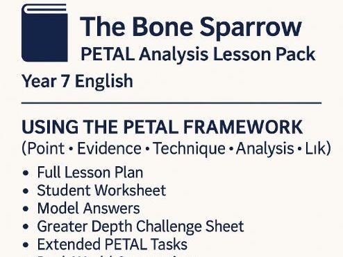The Bone Sparrow – PETAL Analysis Lesson