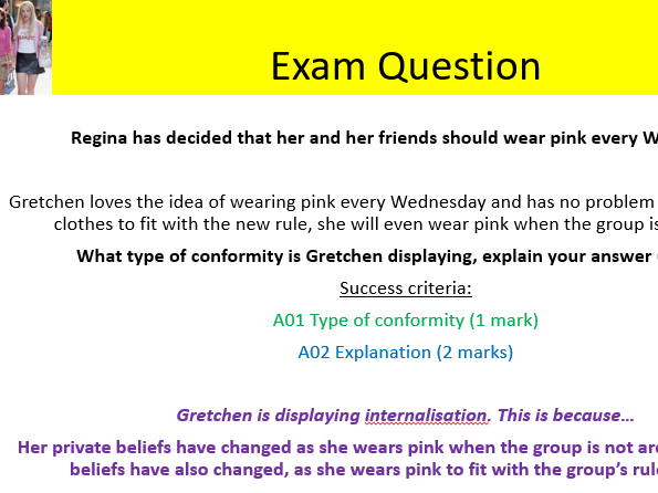 2025 spec AQA Psychology conformity types and explanations