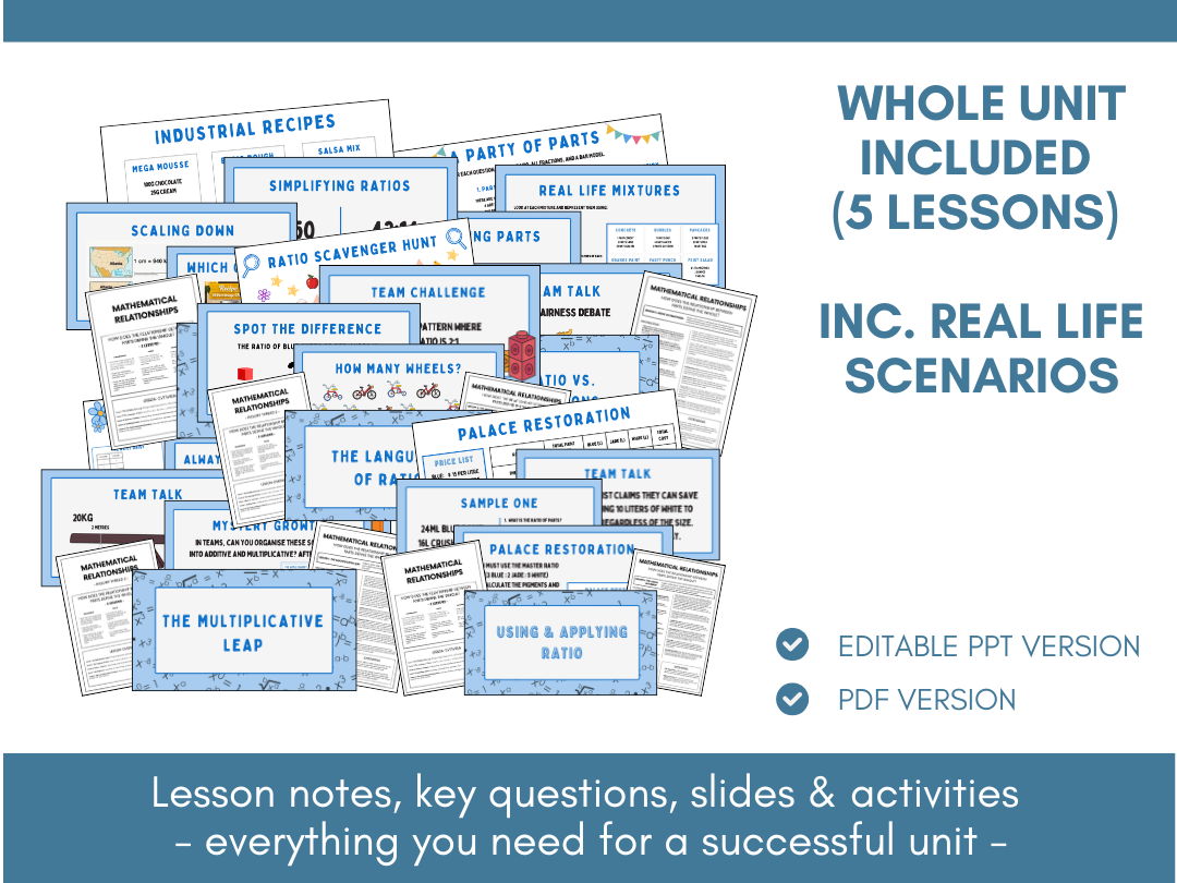 Introduction to Ratio | Whole Unit | Lesson Notes, Slides & Activities