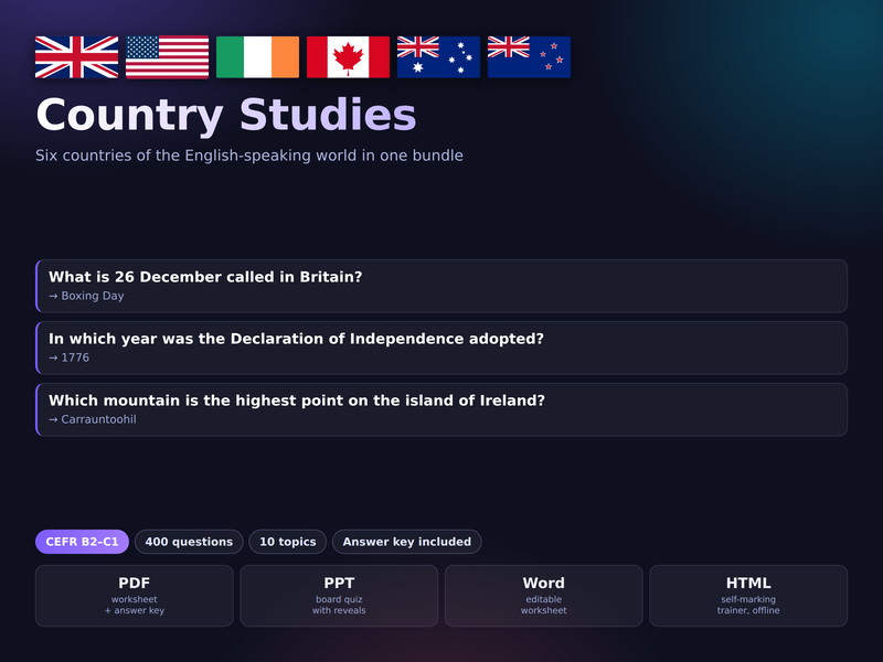 English-Speaking Countries Quiz ESL EFL B2-C1