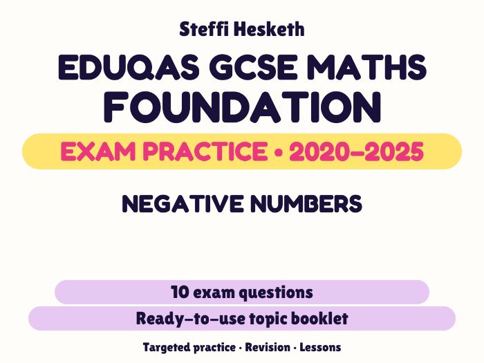 Eduqas GCSE Maths Foundation: Negative numbers Exam Questions | 2020-2025