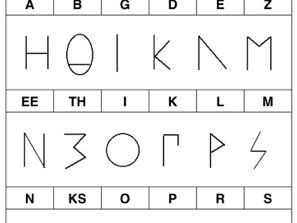 Ancient Greek Alphabet