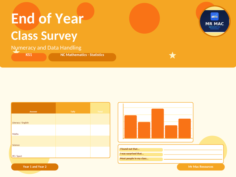 End of Year Class Survey - Maths Statistics - KS1 - Year 1 and Year 2