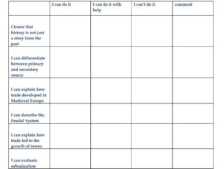Global Perspectives- First Year of Key Stage 3