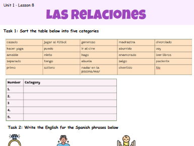 AQA GCSE Unit 1 Lesson 8 - Las relaciones sheet