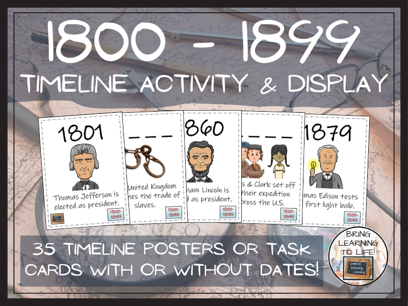 1800 to 1899 Timeline Display Research and Sorting Activity