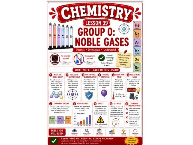 Chemistry cover lesson 39: Noble gases, group 0 (Ch39) science stand alone lesson