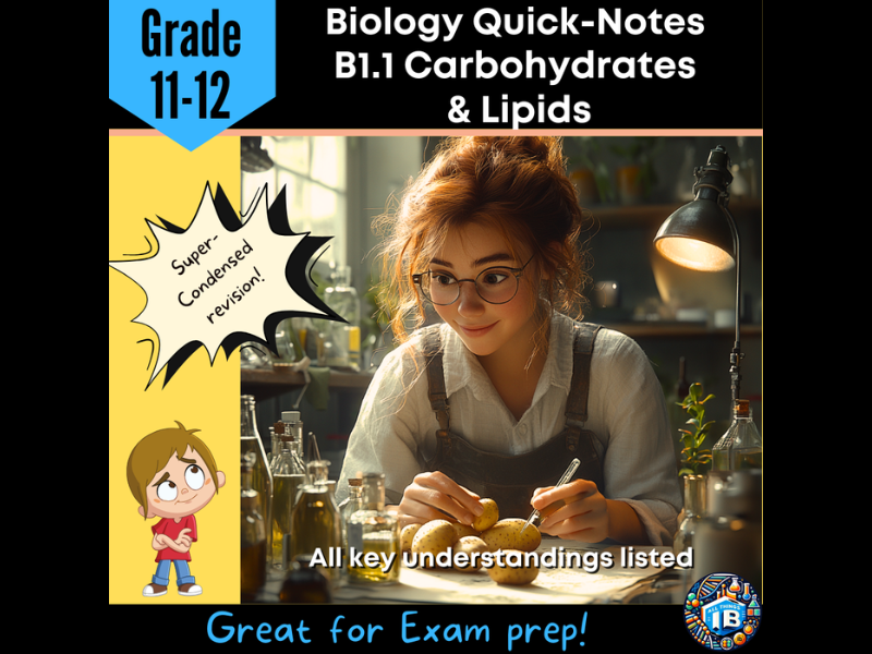 IB DP Biology B1.1 Carbohydrates and Lipids Condensed Topic Notes 2026