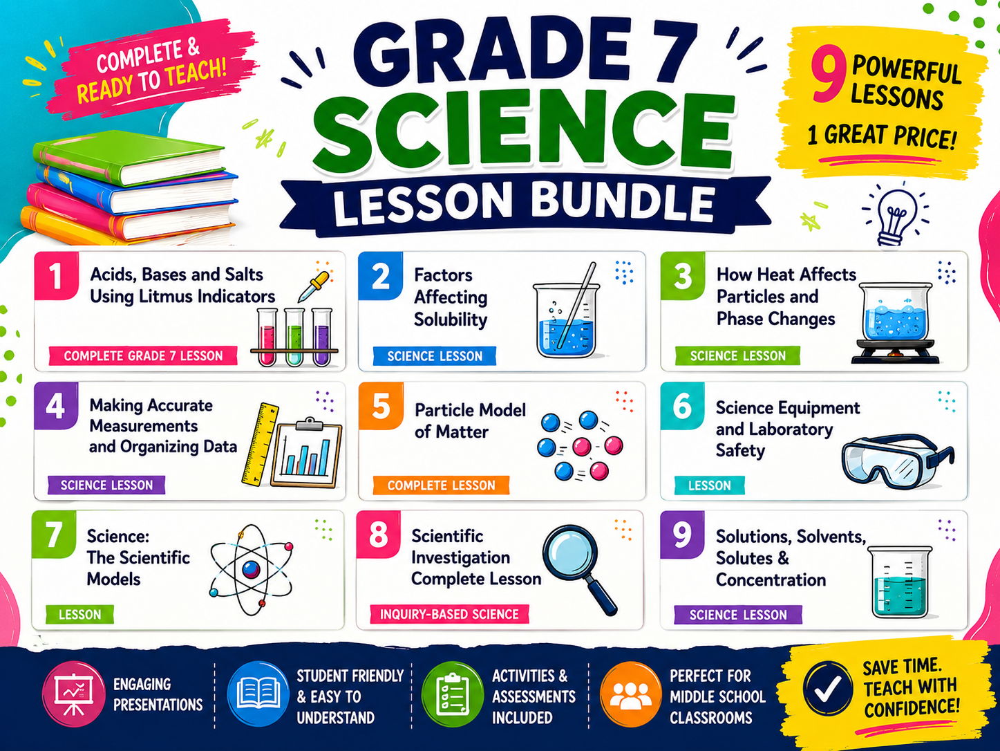 Physical Science Complete Lesson Bundle