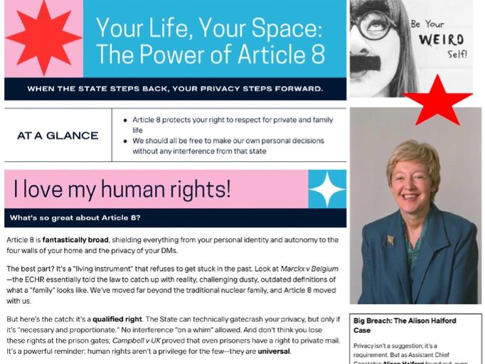 A Level Law Human Rights - The Power of Article 8