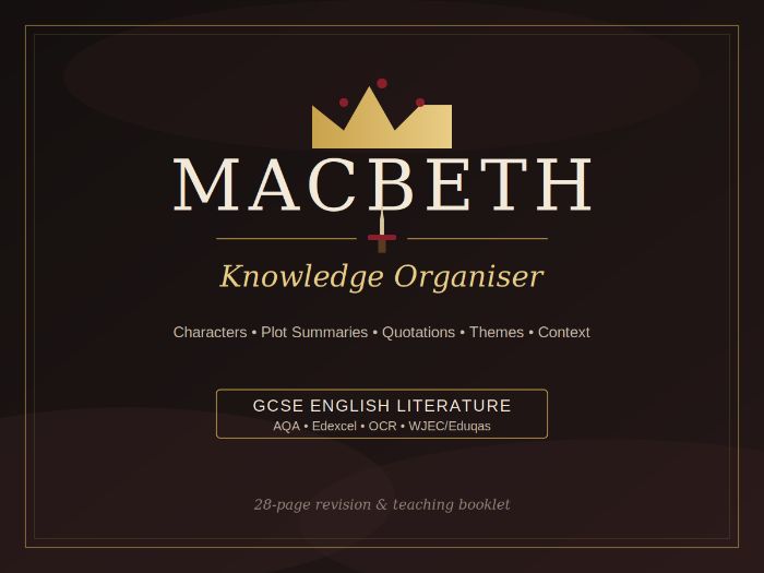 Macbeth Knowledge Organiser | GCSE English