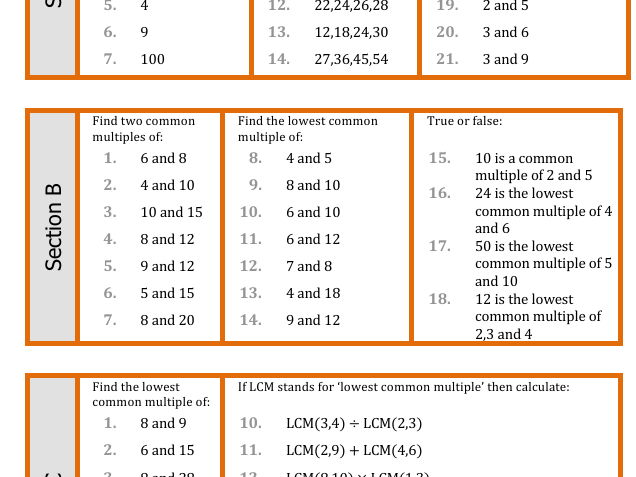 Multiples and Common Multiples