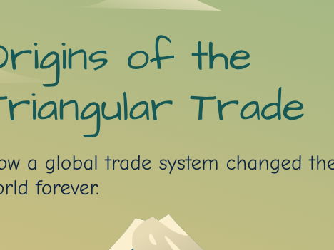 Transatlantic Slave Trade - Origins of the Triangular Trade