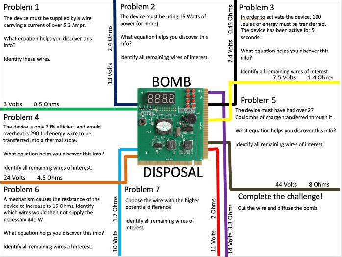 Defuse the Bomb! GCSE Electricity Formulae Practice