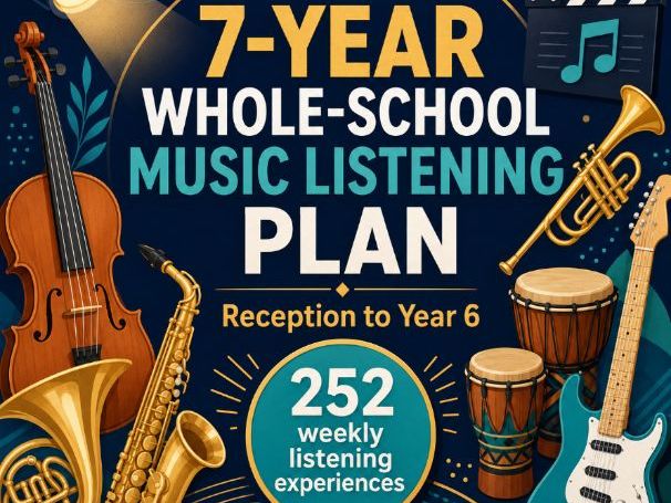 7-Year Whole-School Music Listening Plan
