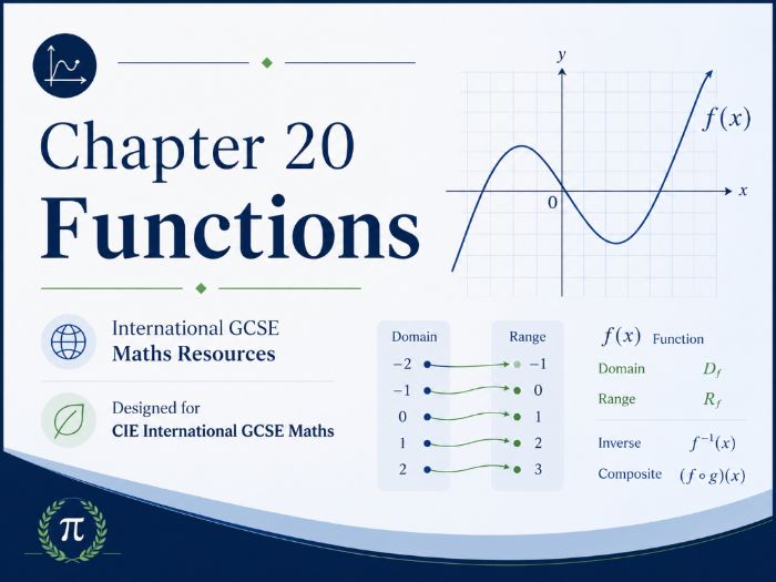 20 - Functions - CIE iGCSE Maths Resource Bundle