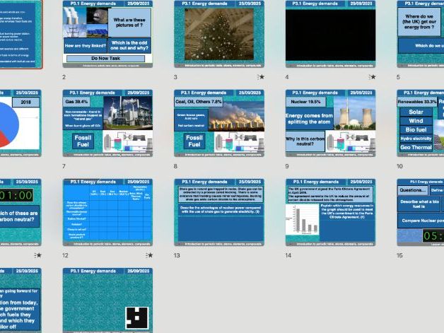 AQA GCSE Physics P3.1 – Energy Demands (Triple & Combined)