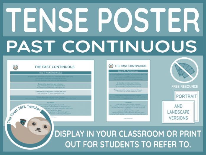 ESL Tense Poster - The Past Continuous