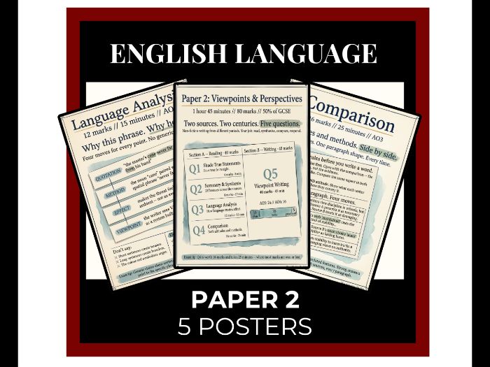GCSE English Language Paper 2 Revision Posters: Viewpoints, Perspectives, KS4 Exam Prep