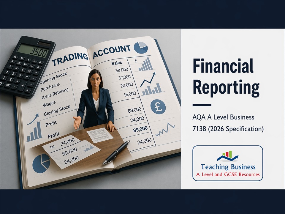 Financial Reporting | AQA A Level Business 7138 PowerPoint