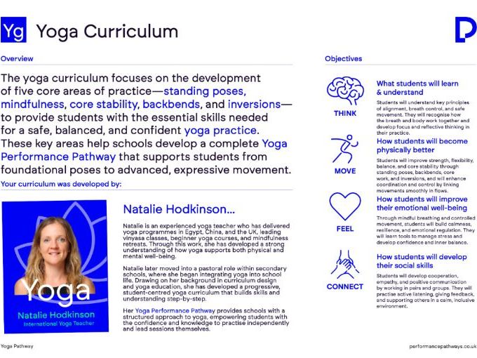 Advanced Yoga scheme of Work