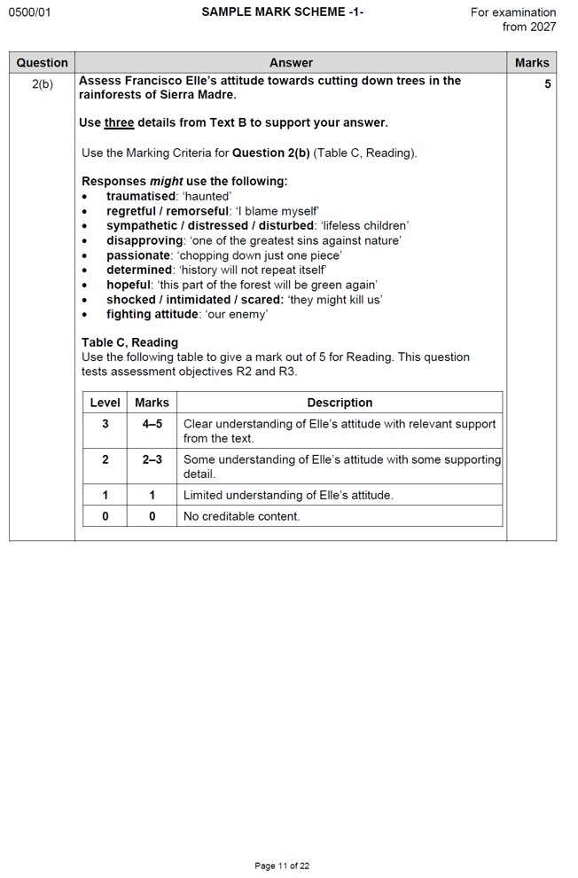 IGCSE First Language English 0500 Sample papers for the 2027+ syllabus ...