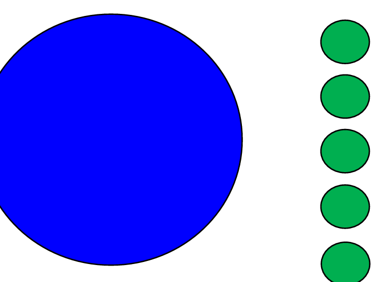Spot Timer Template