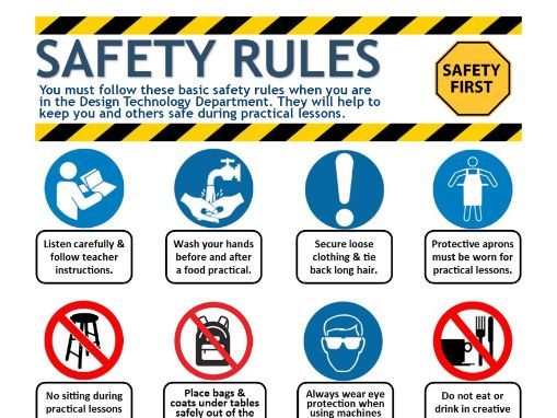 Safety Rules Visual Poster For Design Technology Rooms Teaching 