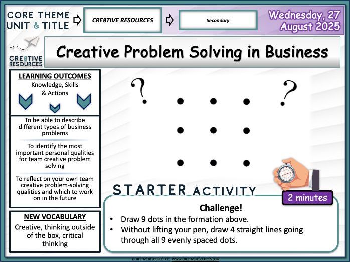 Creative Problem Solving in Business Lesson - Finance