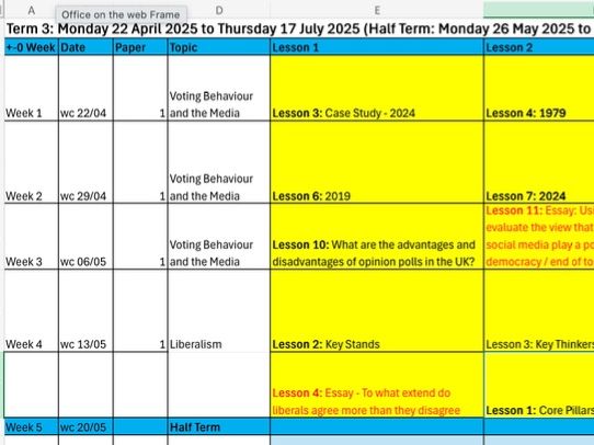 Scheme of work for Y12 A-level Politics
