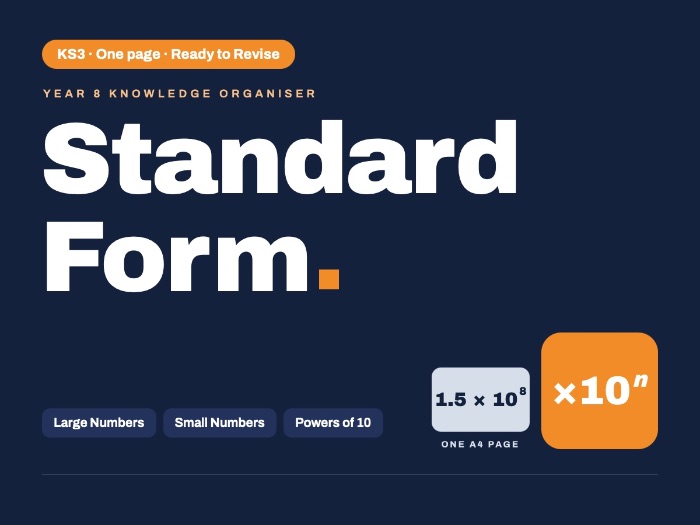 Year 8 Maths | Standard Form | Knowledge Organiser