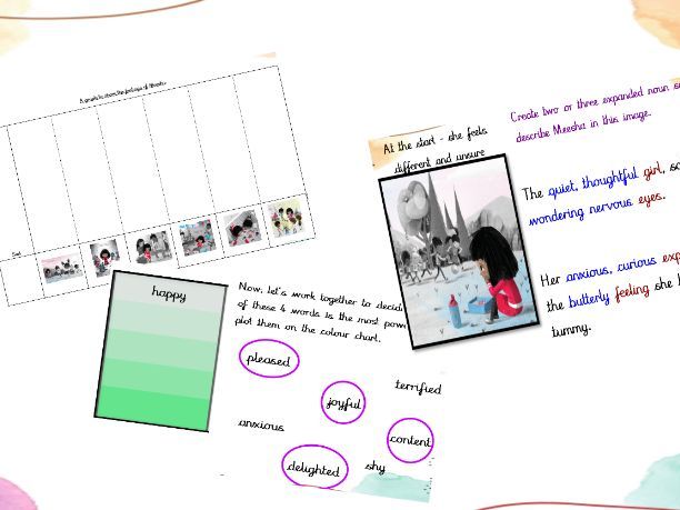 Character Description Unit - Meesha Makes Friends