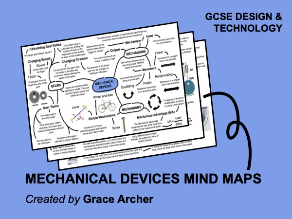 Mechanical Devices mind maps